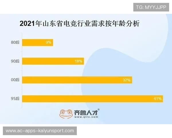 电竞选手薪资待遇不断改善，电竞选手的月薪是多少