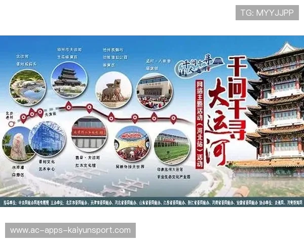 京杭大运河赛道全长10公里,途经沧州多个历史文化地标,京杭大运河沧州段河道治理项目 京杭大运河赛道全长10公里,途经沧州多个历史文化地标,京杭大运河沧州段河道治理项目