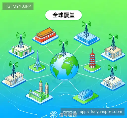 行业领先的理由